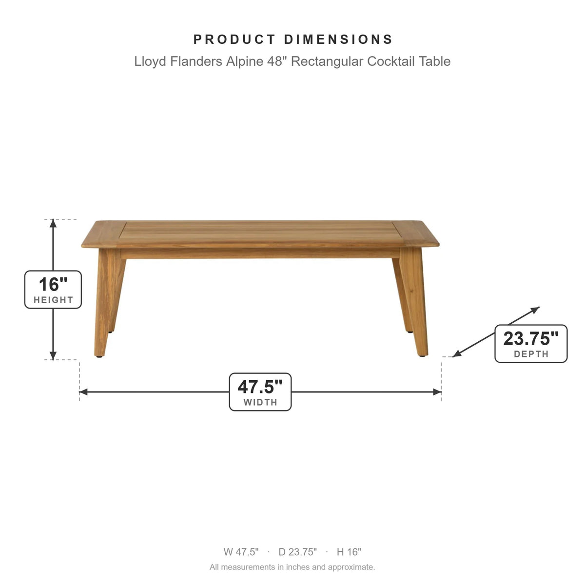 Lloyd Flanders Alpine 48" Rectangular Cocktail Table dimensions: 47.5 in W x 23.75 in D x 16 in H