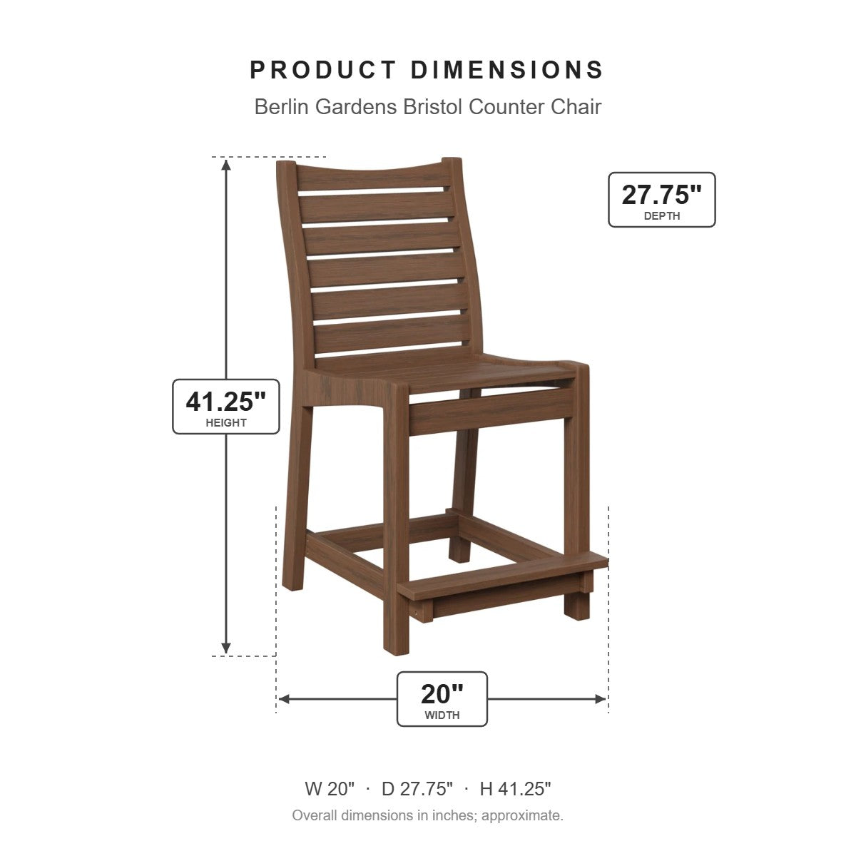 Berlin Gardens Bristol Counter Chair dimensions: 19.875 in W x 27.75 in D x 41.25 in H