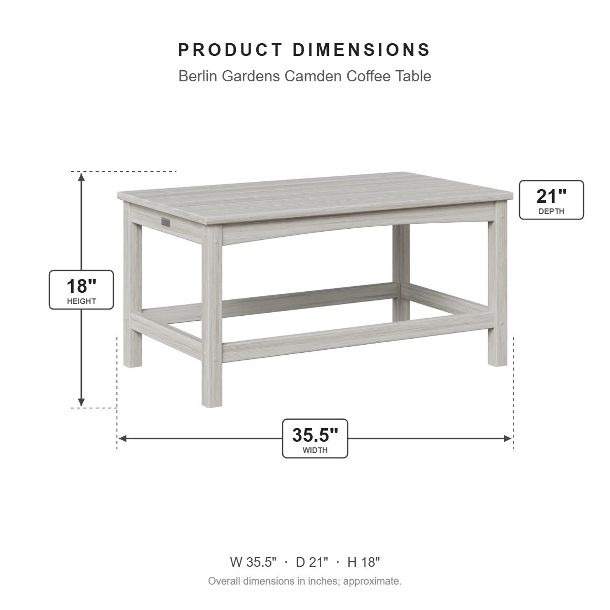 Berlin Gardens Camden Coffee Table dimensions: 35.5 in W x 21 in D x 18 in H