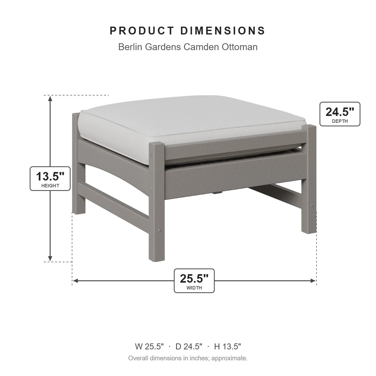 Berlin Gardens Camden Ottoman dimensions: 25.5 in W x 24.5 in D x 13.5 in H