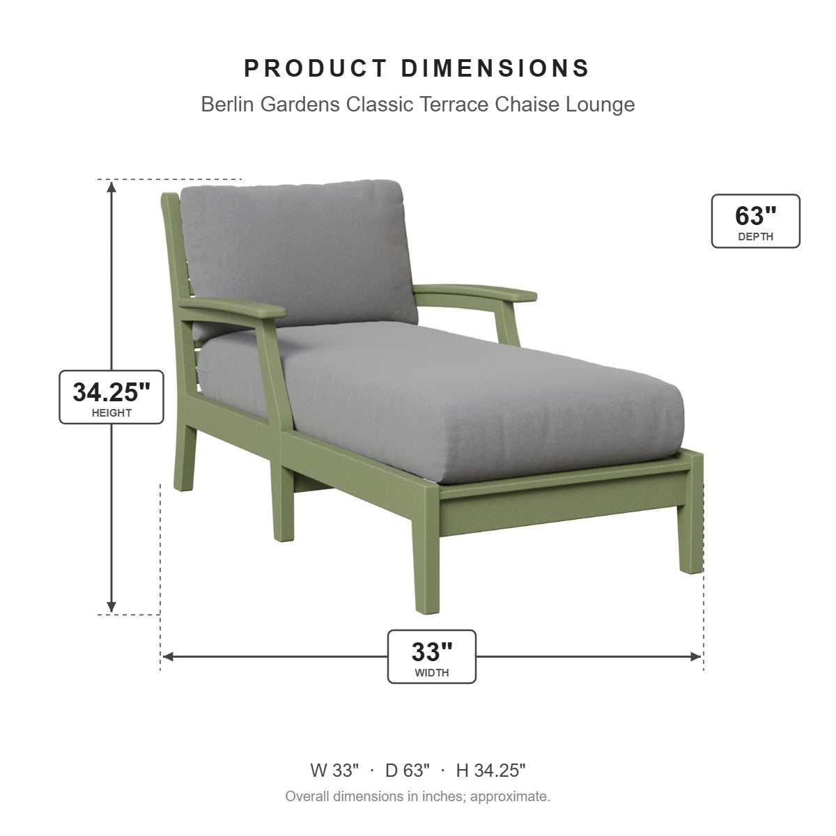 Berlin Gardens Classic Terrace Chaise Lounge dimensions: 33 in W x 63 in D x 34.25 in H
