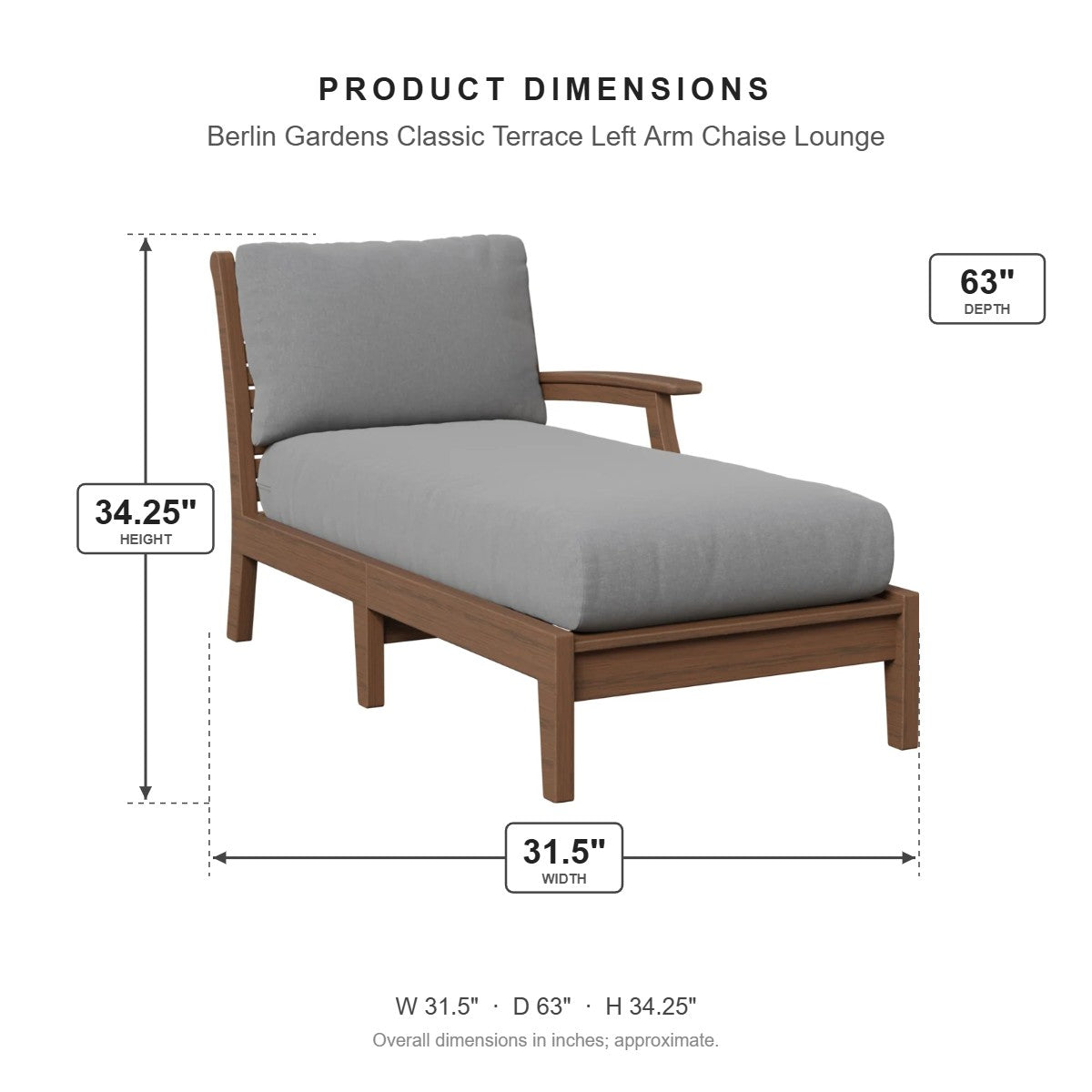 Berlin Gardens Classic Terrace Left Arm Chaise Lounge dimensions: 31.5 in W x 63 in D x 34.25 in H
