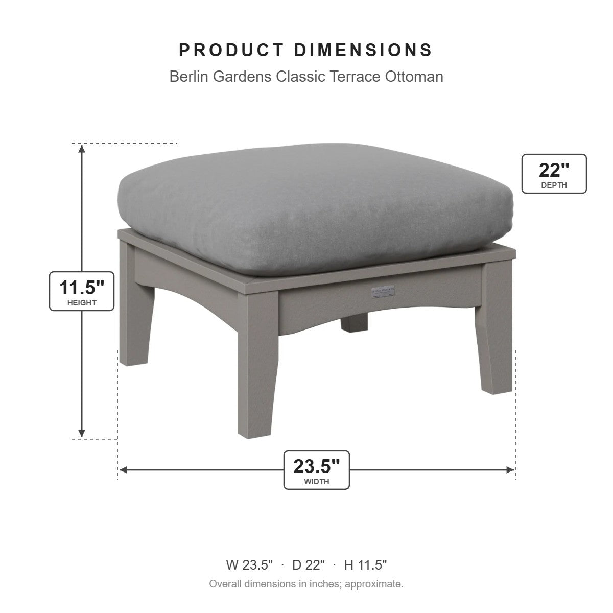 Berlin Gardens Classic Terrace Ottoman dimensions: 23.5 in W x 22 in D x 11.5 in H