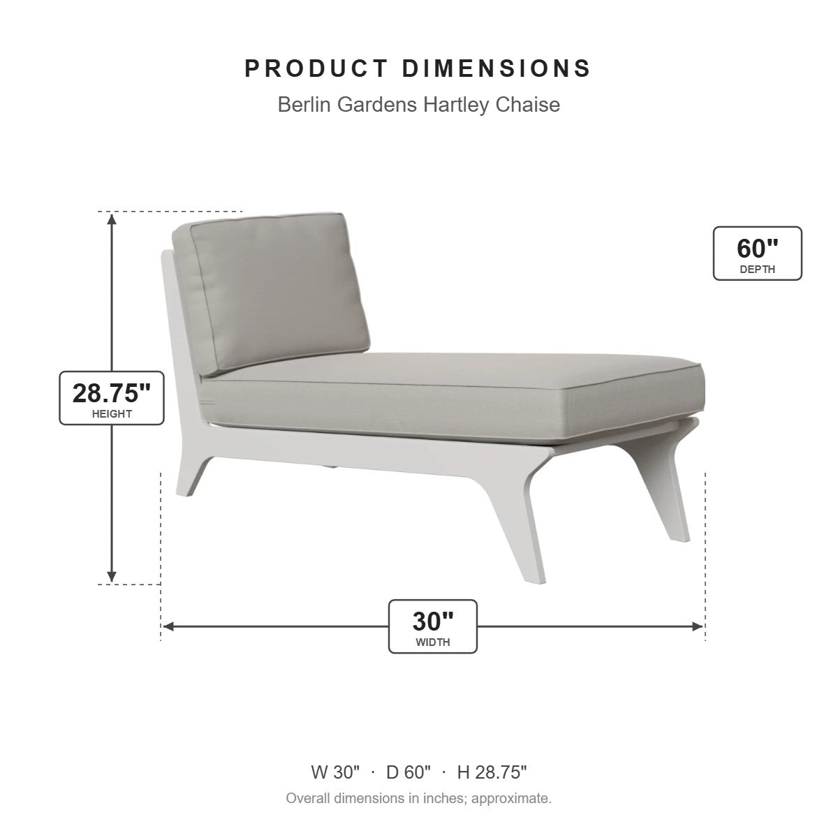 Berlin Gardens Hartley Chaise dimensions: 30 in W x 60 in D x 28.75 in H
