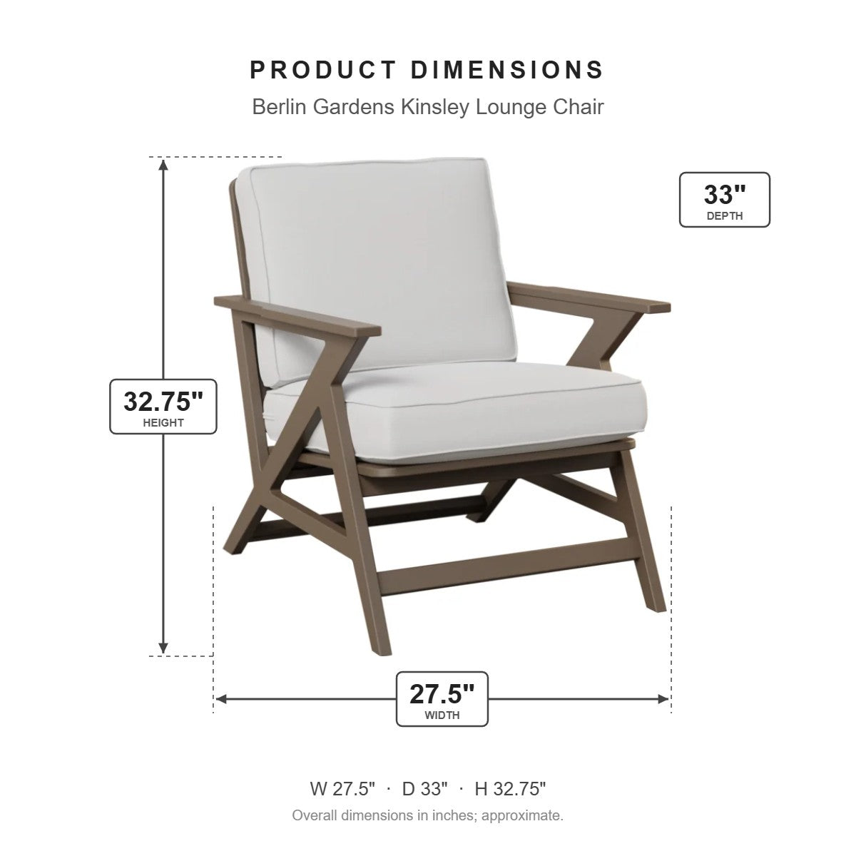 Berlin Gardens Kinsley Lounge Chair dimensions: 27.5 in W x 33 in D x 32.75 in H