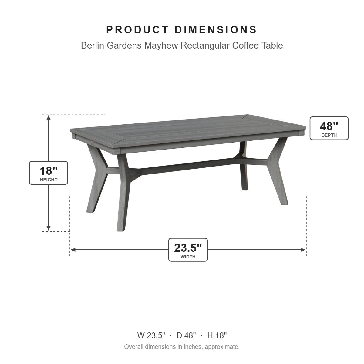 Berlin Gardens Mayhew Rectangular Coffee Table dimensions: 23.5 in W x 48 in D x 18 in H
