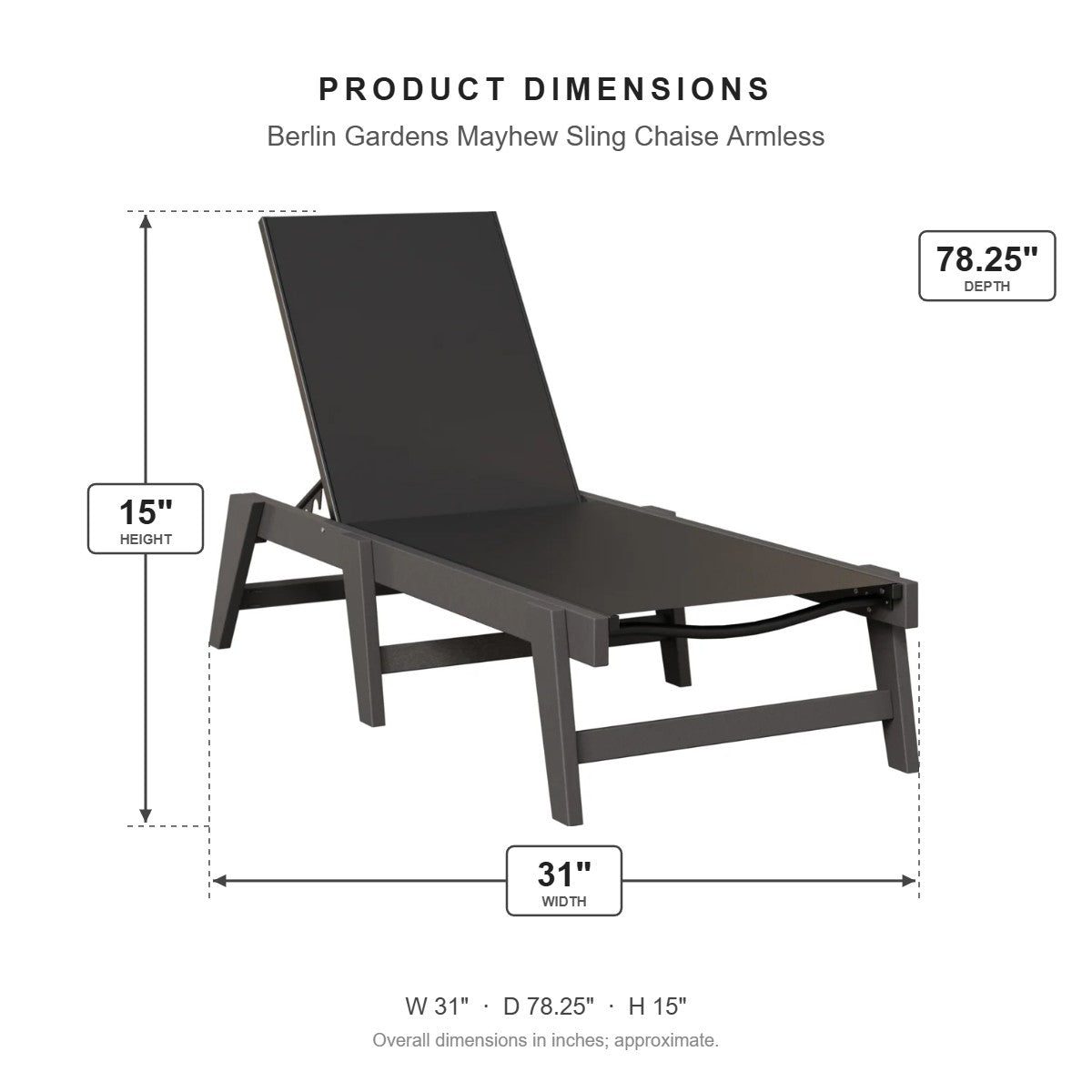 Berlin Gardens Mayhew Sling Chaise Armless dimensions: 31 in W x 78.125 in D x 15 in H