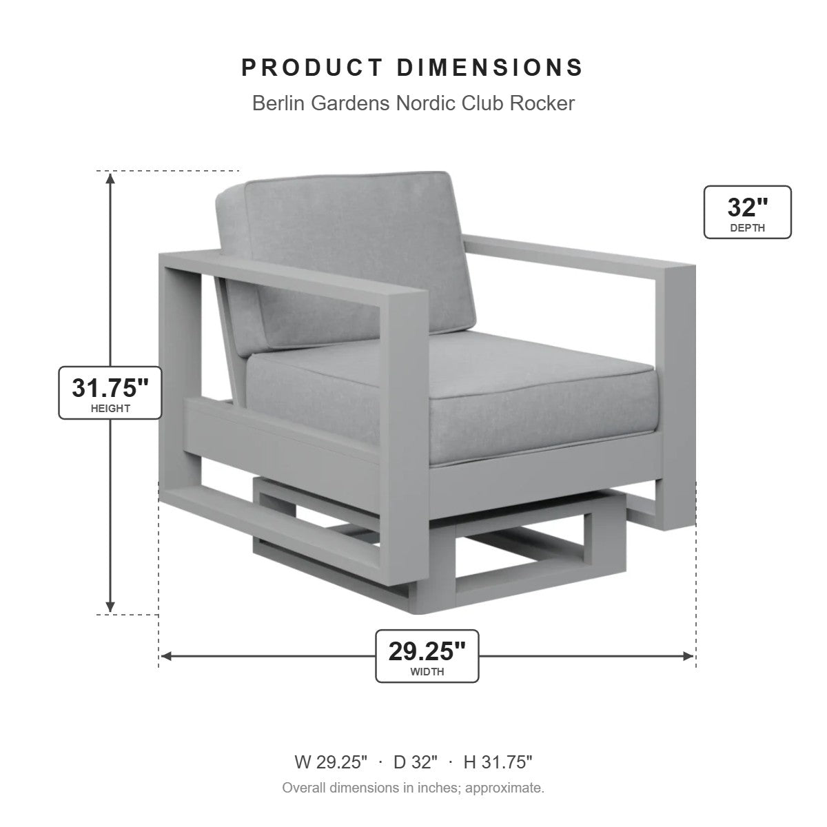 Berlin Gardens Nordic Club Rocker dimensions: 29.25 in W x 32 in D x 31.75 in H