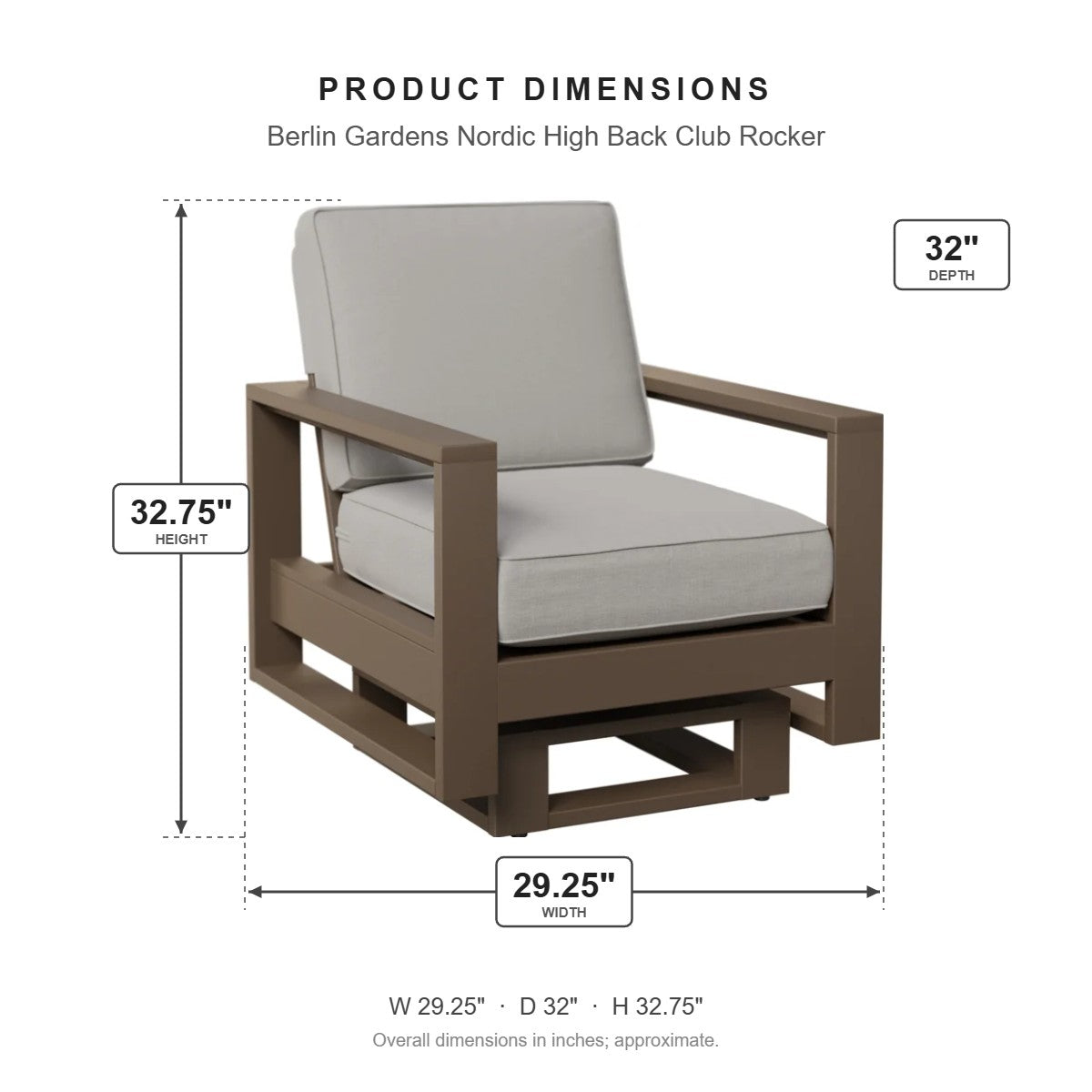 Berlin Gardens Nordic High Back Club Rocker dimensions: 29.25 in W x 32 in D x 32.75 in H