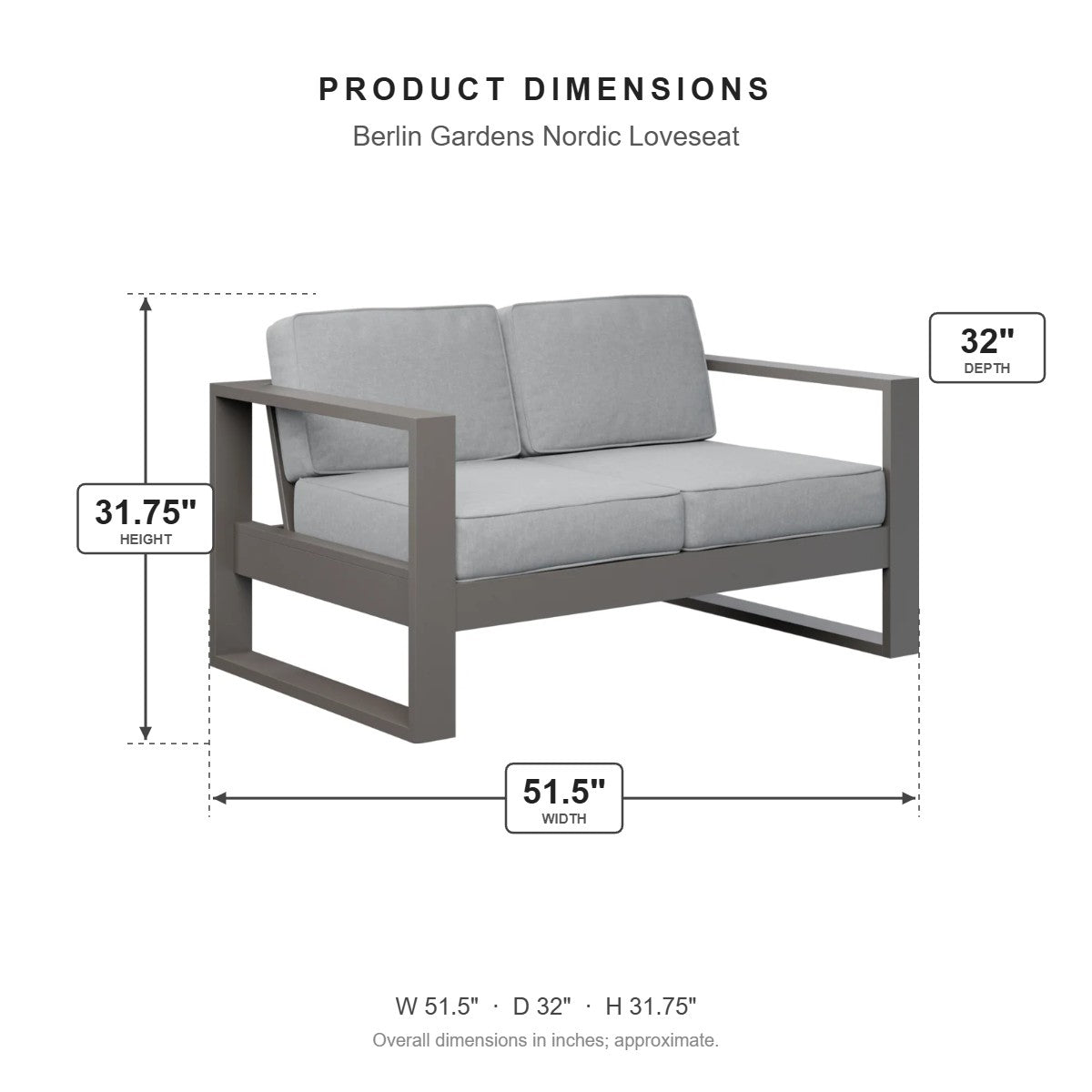 Berlin Gardens Nordic Loveseat dimensions: 51.5 in W x 32 in D x 31.75 in H