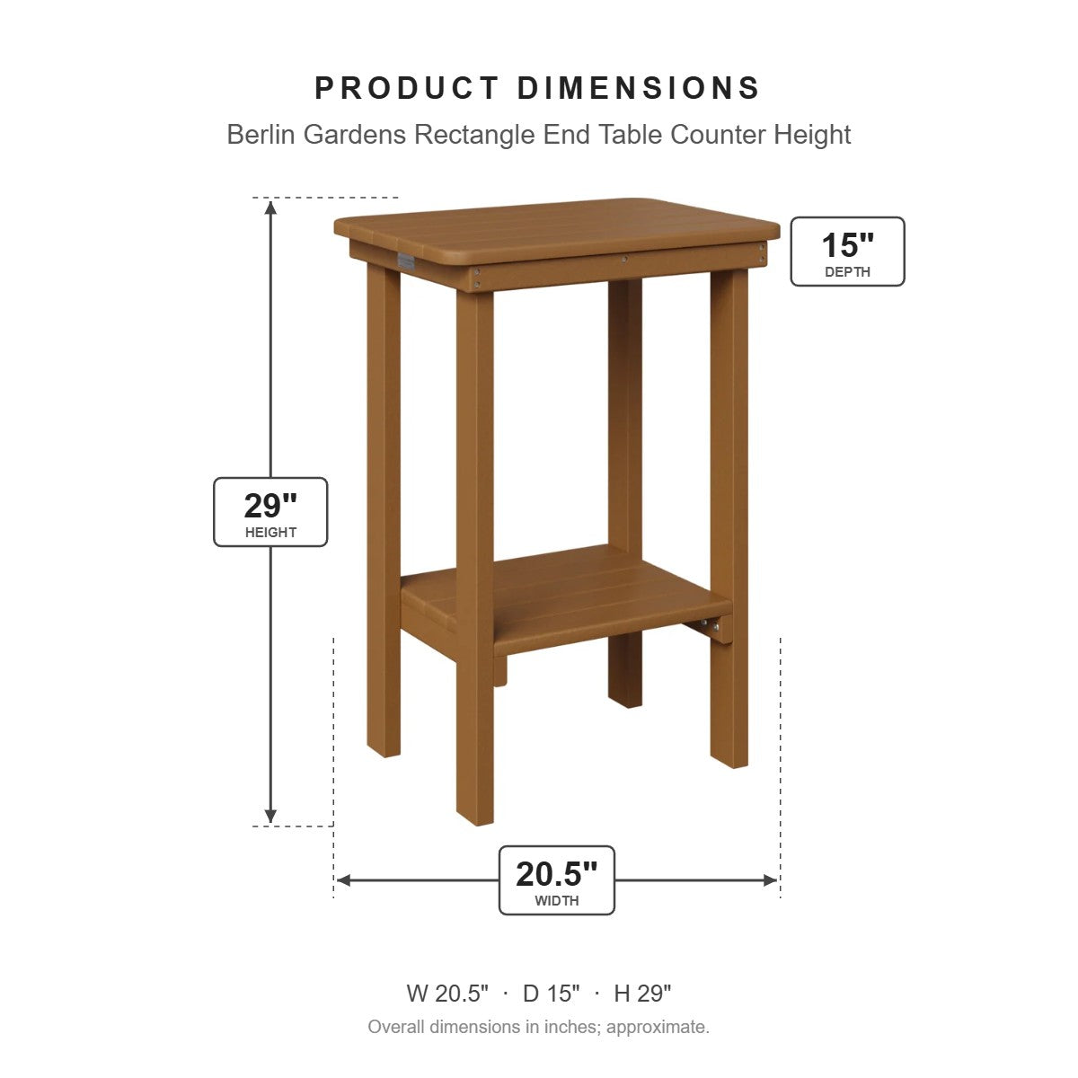 Berlin Gardens Rectangle End Table Counter Height dimensions: 20.5 in W x 15 in D x 29 in H