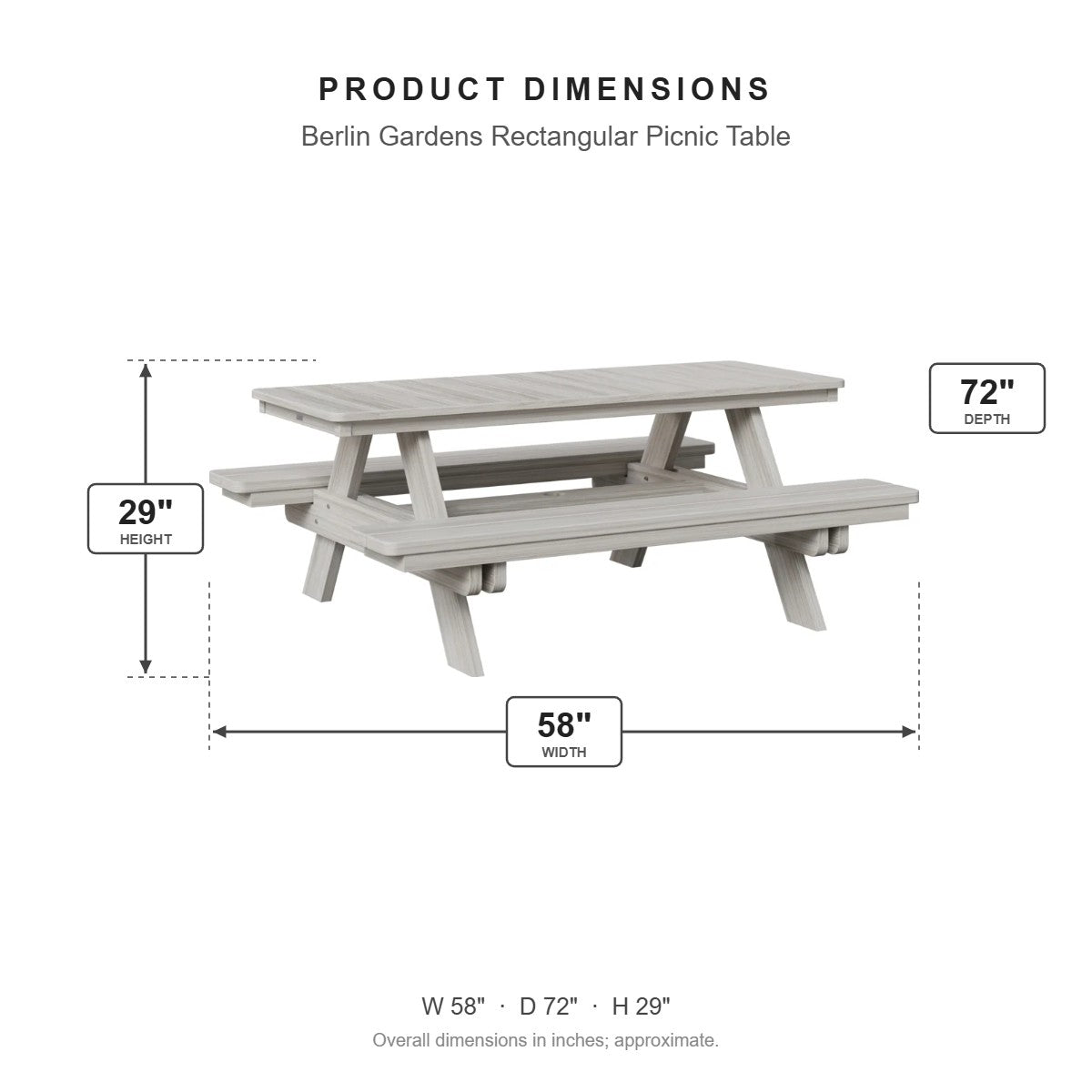 Berlin Gardens Rectangular Picnic Table dimensions: 58 in W x 72 in D x 29 in H