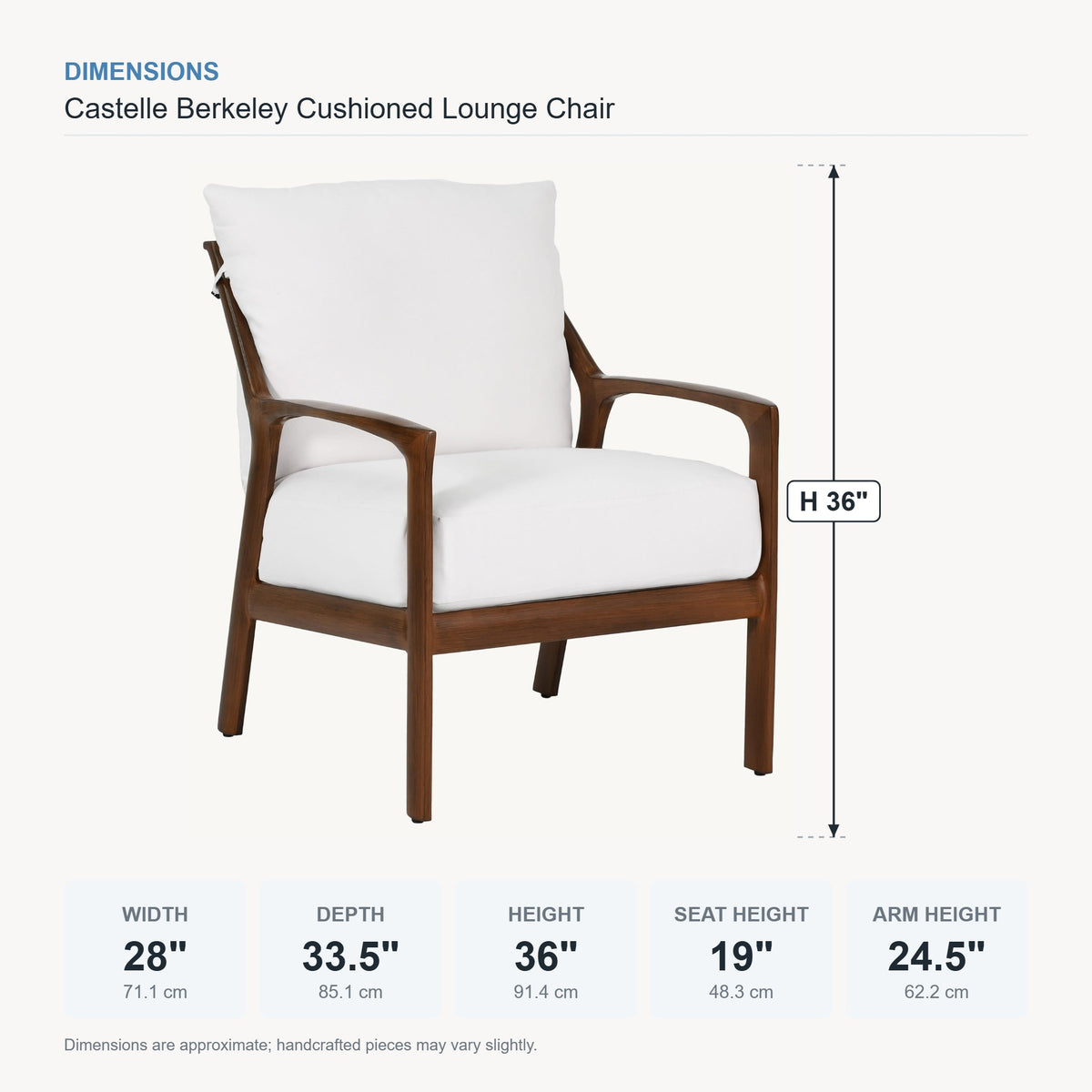 Castelle Berkeley Cushioned Lounge Chair dimensions