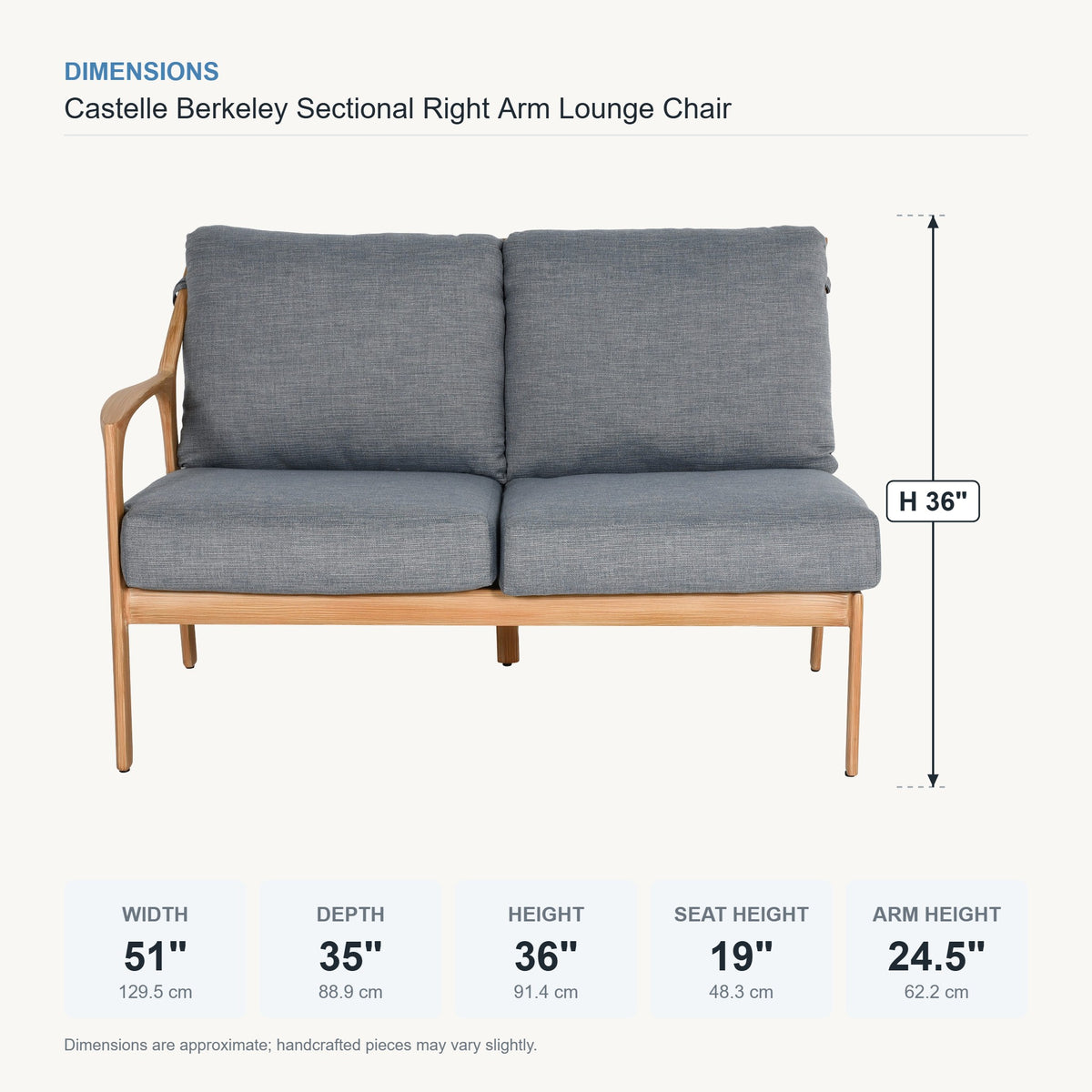 Castelle Berkeley Sectional Right Arm Lounge Chair dimensions