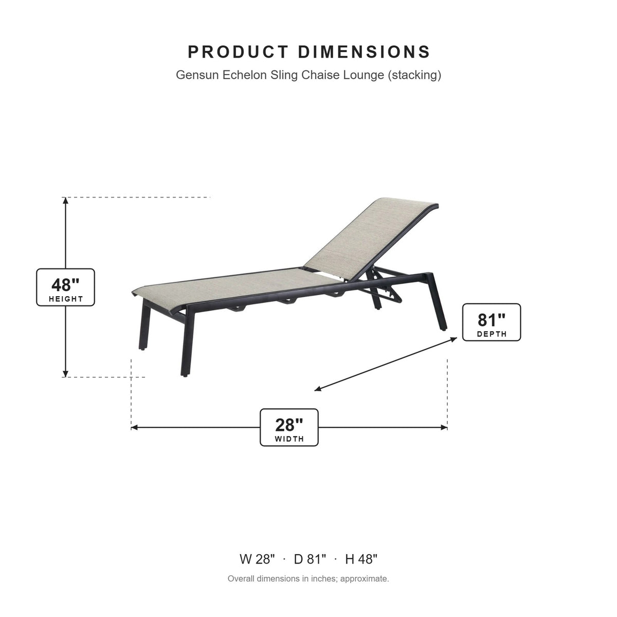 Gensun Echelon Sling Chaise Lounge (stacking) dimensions: 28 in W x 81 in D x 48 in H