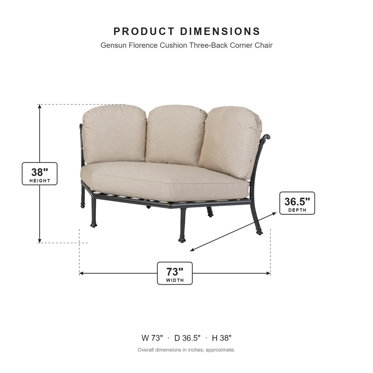 Gensun Florence Cushion Three-Back Corner Chair dimensions: 73 in W x 36.5 in D x 38 in H