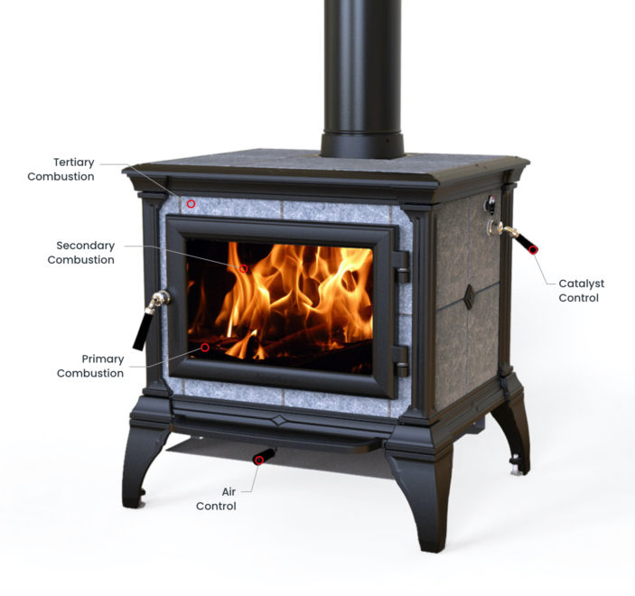 Hearthstone Lincoln TruHybrid Soapstone Stove