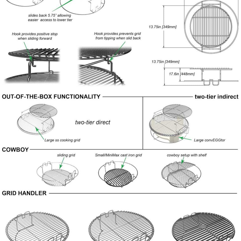 5 Piece EGGspander Kit for Large Egg