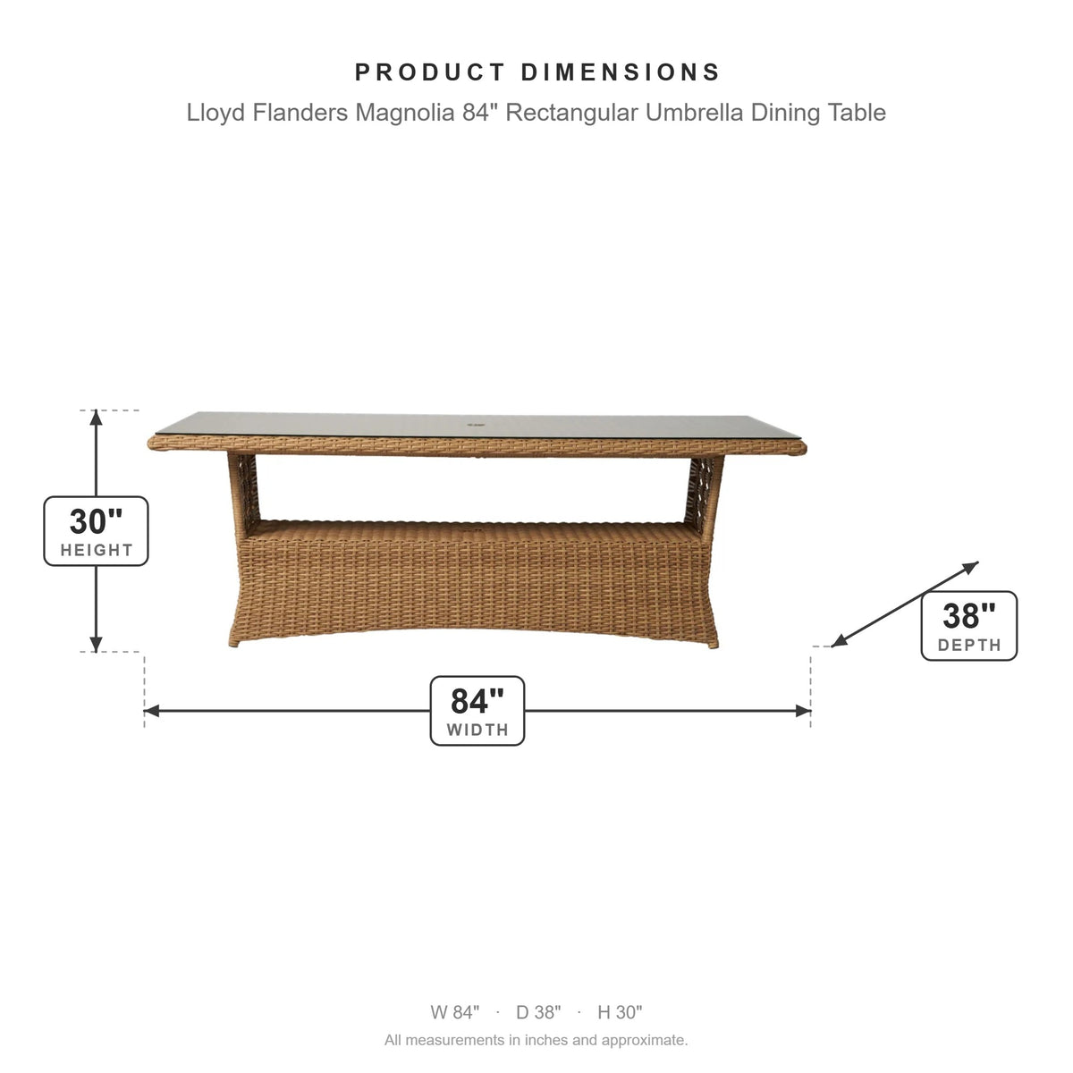 Lloyd Flanders Magnolia 84" Rectangular Umbrella Dining Table dimensions: 84 in W x 38 in D x 30 in H