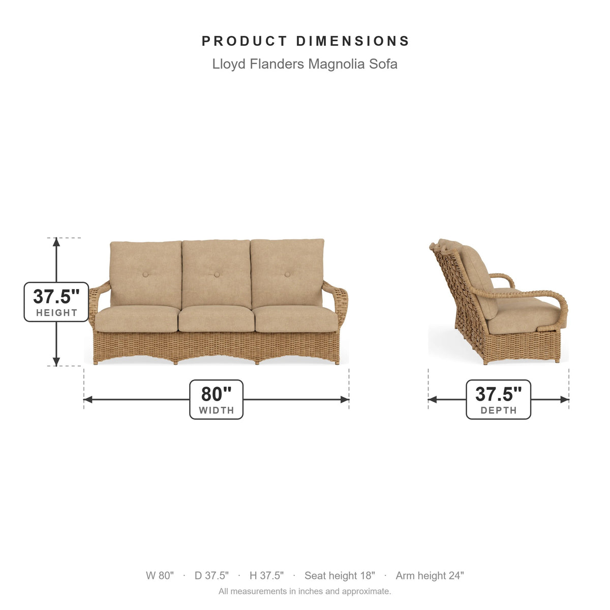 Lloyd Flanders Magnolia Sofa dimensions: 80 in W x 37.5 in D x 37.5 in H