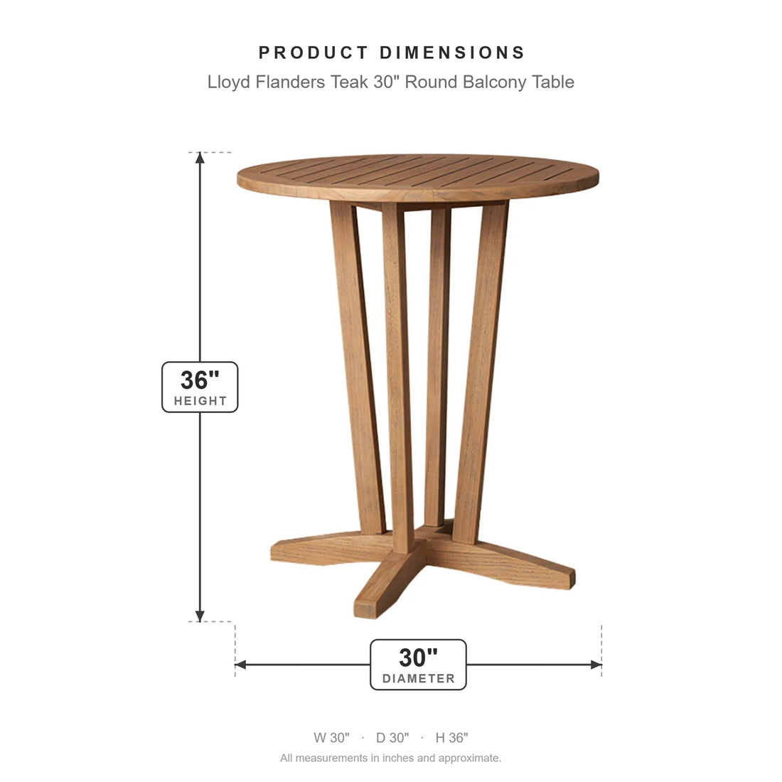 Lloyd Flanders Teak 30" Round Balcony Table dimensions: 30 in W x 30 in D x 36 in H