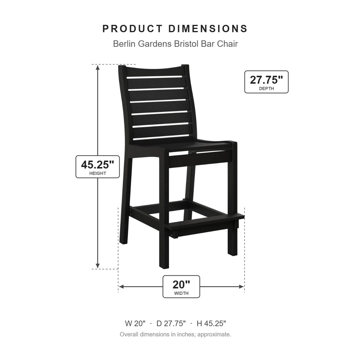Berlin Gardens Bristol Bar Chair dimensions: 19.875 in W x 27.75 in D x 45.25 in H