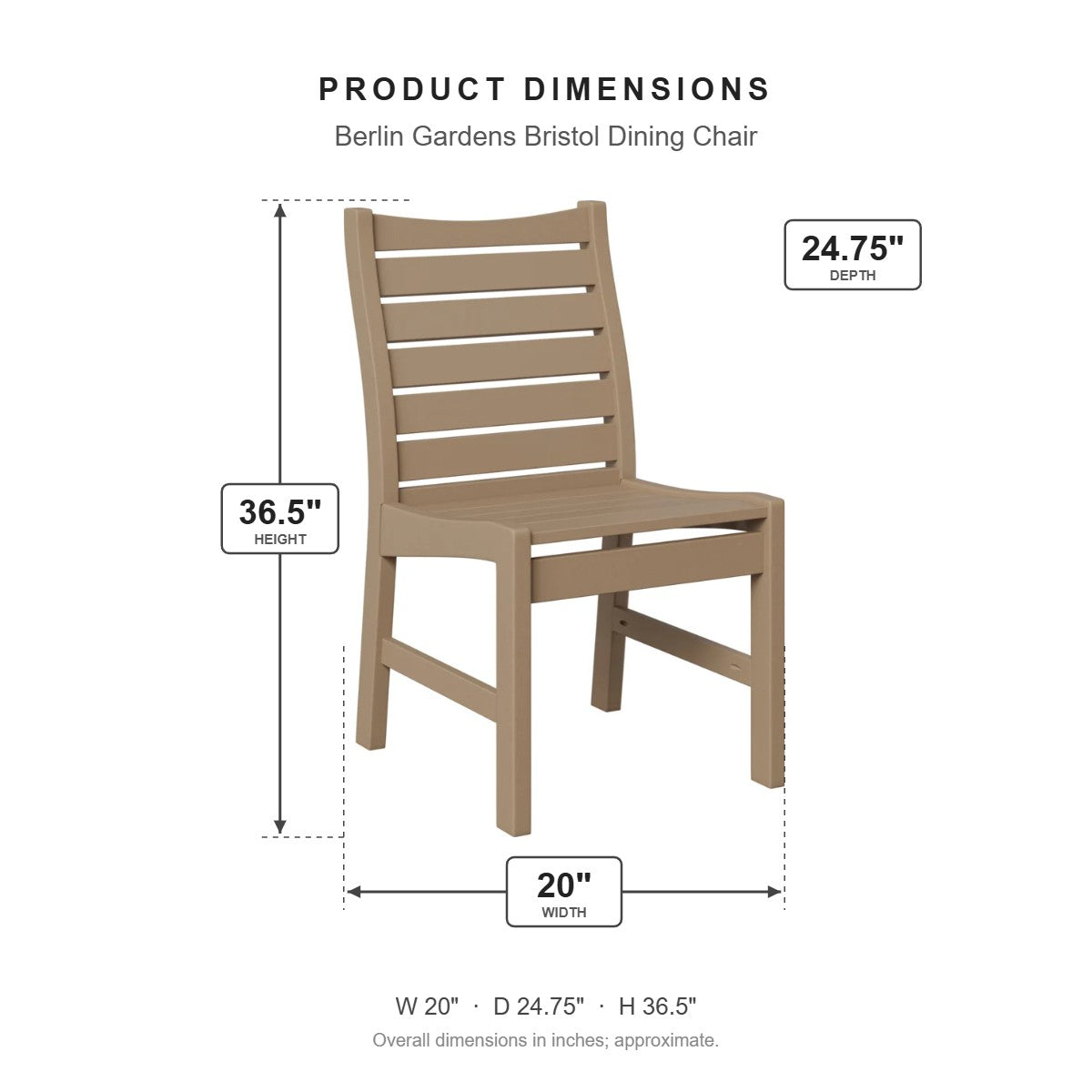 Berlin Gardens Bristol Dining Chair dimensions: 19.875 in W x 24.75 in D x 36.5 in H