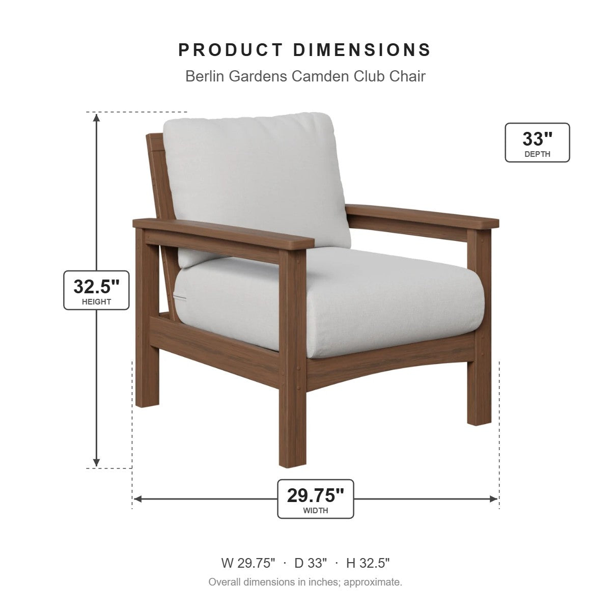 Berlin Gardens Camden Club Chair dimensions: 29.75 in W x 33 in D x 32.5 in H