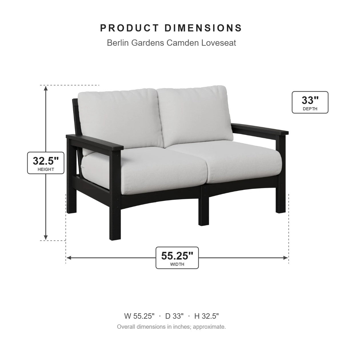 Berlin Gardens Camden Loveseat dimensions: 55.25 in W x 33 in D x 32.5 in H