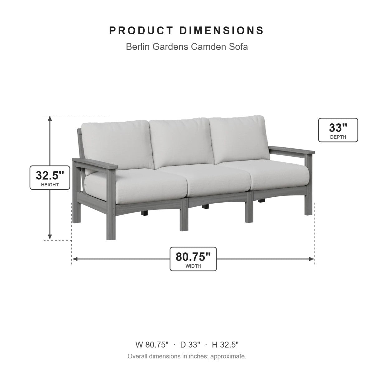 Berlin Gardens Camden Sofa dimensions: 80.75 in W x 33 in D x 32.5 in H