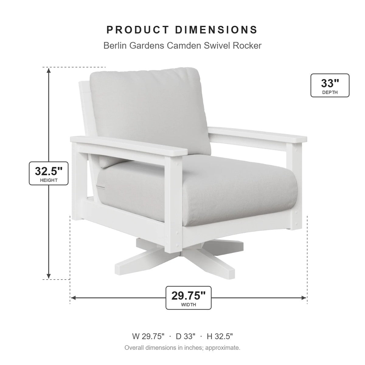 Berlin Gardens Camden Swivel Rocker dimensions: 29.75 in W x 33 in D x 32.5 in H