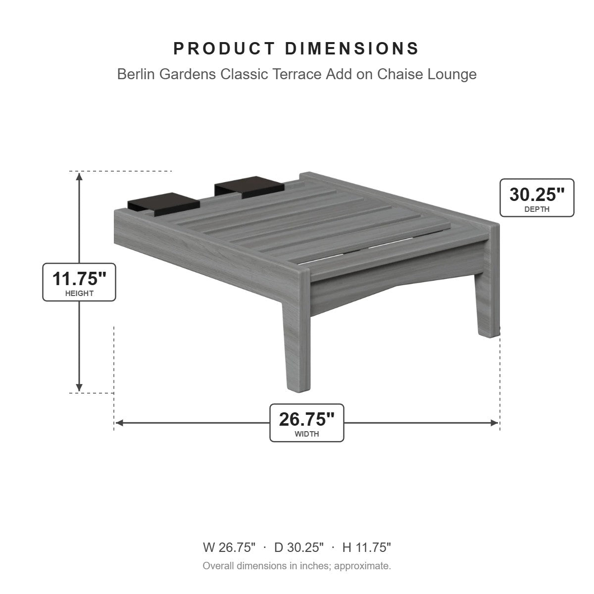 Berlin Gardens Classic Terrace Add on Chaise Lounge dimensions: 26.75 in W x 30.25 in D x 11.75 in H