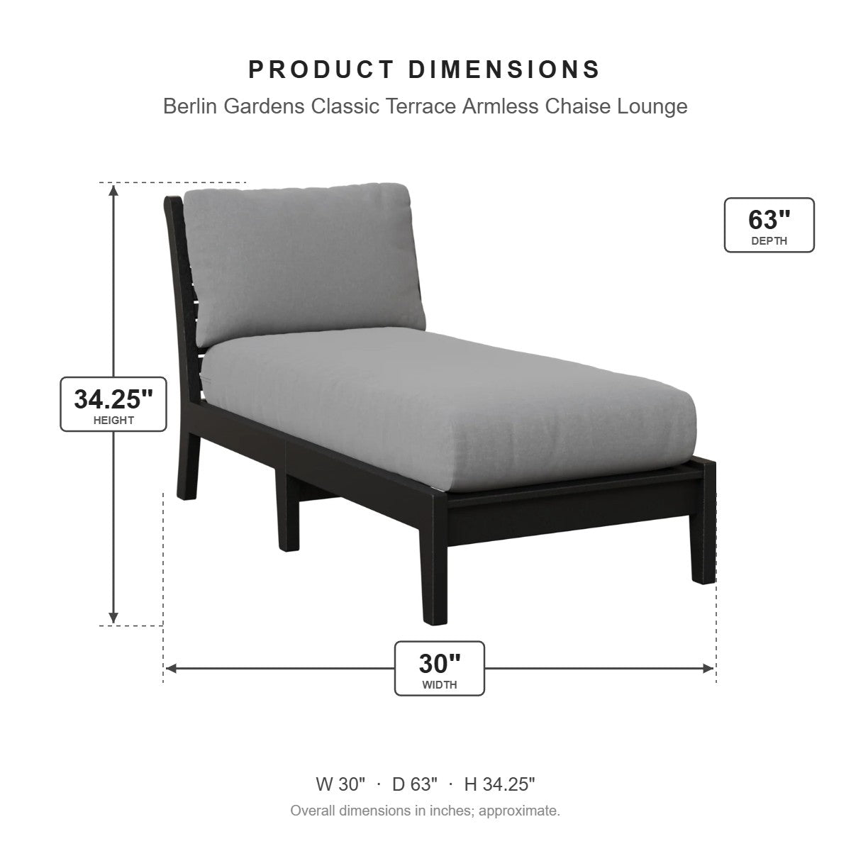 Berlin Gardens Classic Terrace Armless Chaise Lounge dimensions: 30 in W x 63 in D x 34.25 in H