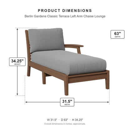 Berlin Gardens Classic Terrace Left Arm Chaise Lounge dimensions: 31.5 in W x 63 in D x 34.25 in H