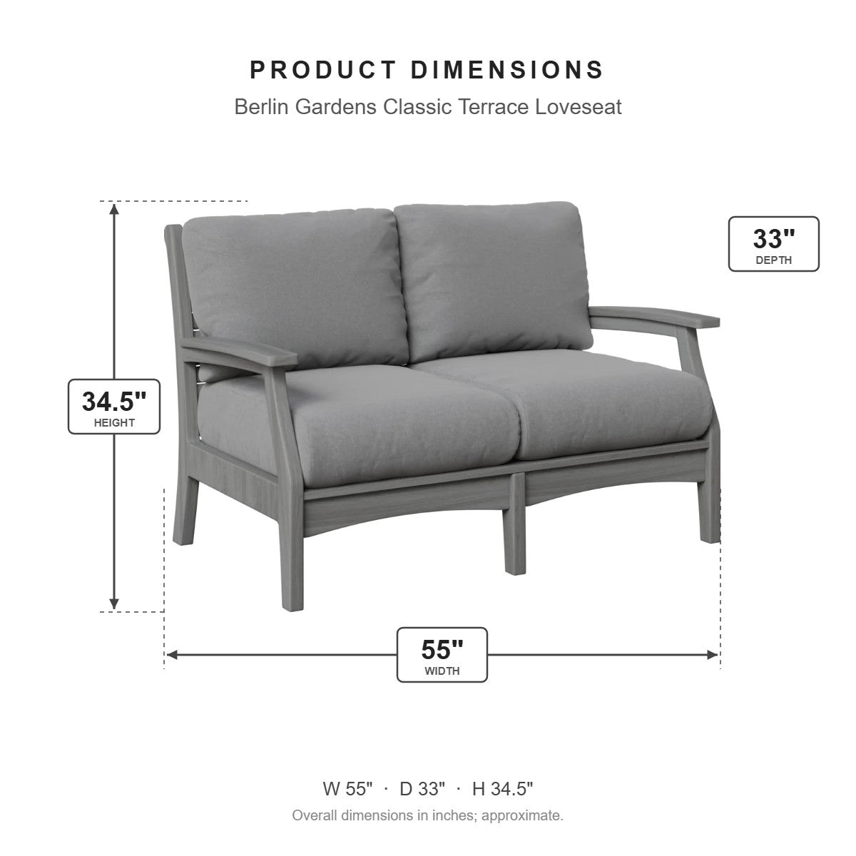 Berlin Gardens Classic Terrace Loveseat dimensions: 55 in W x 33 in D x 34.5 in H