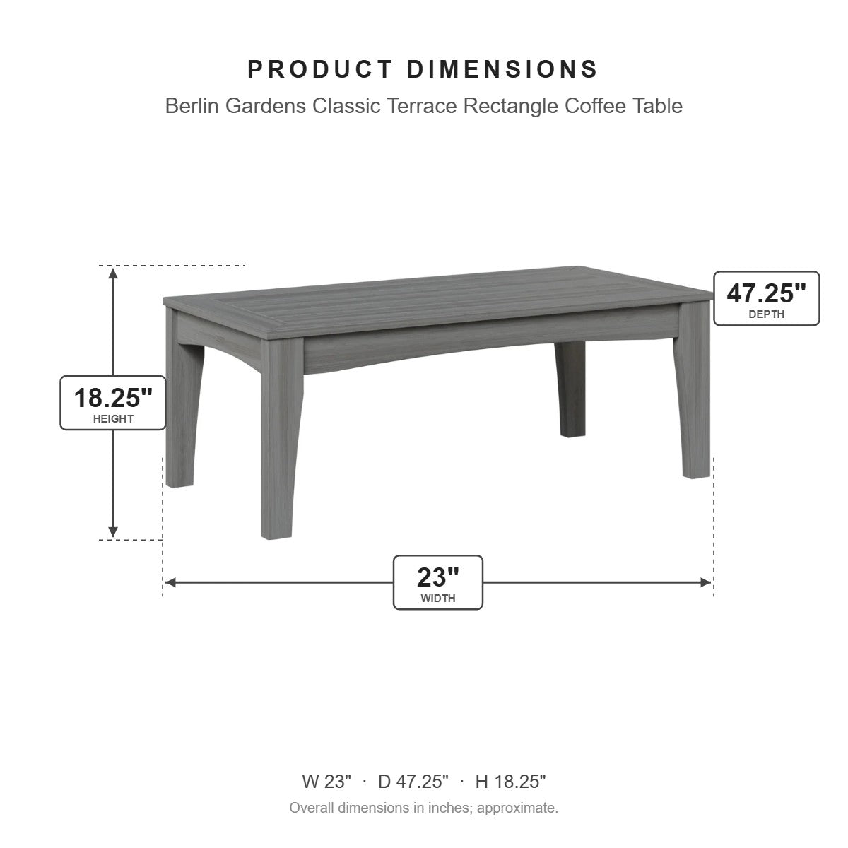 Berlin Gardens Classic Terrace Rectangle Coffee Table dimensions: 23 in W x 47.25 in D x 18.25 in H