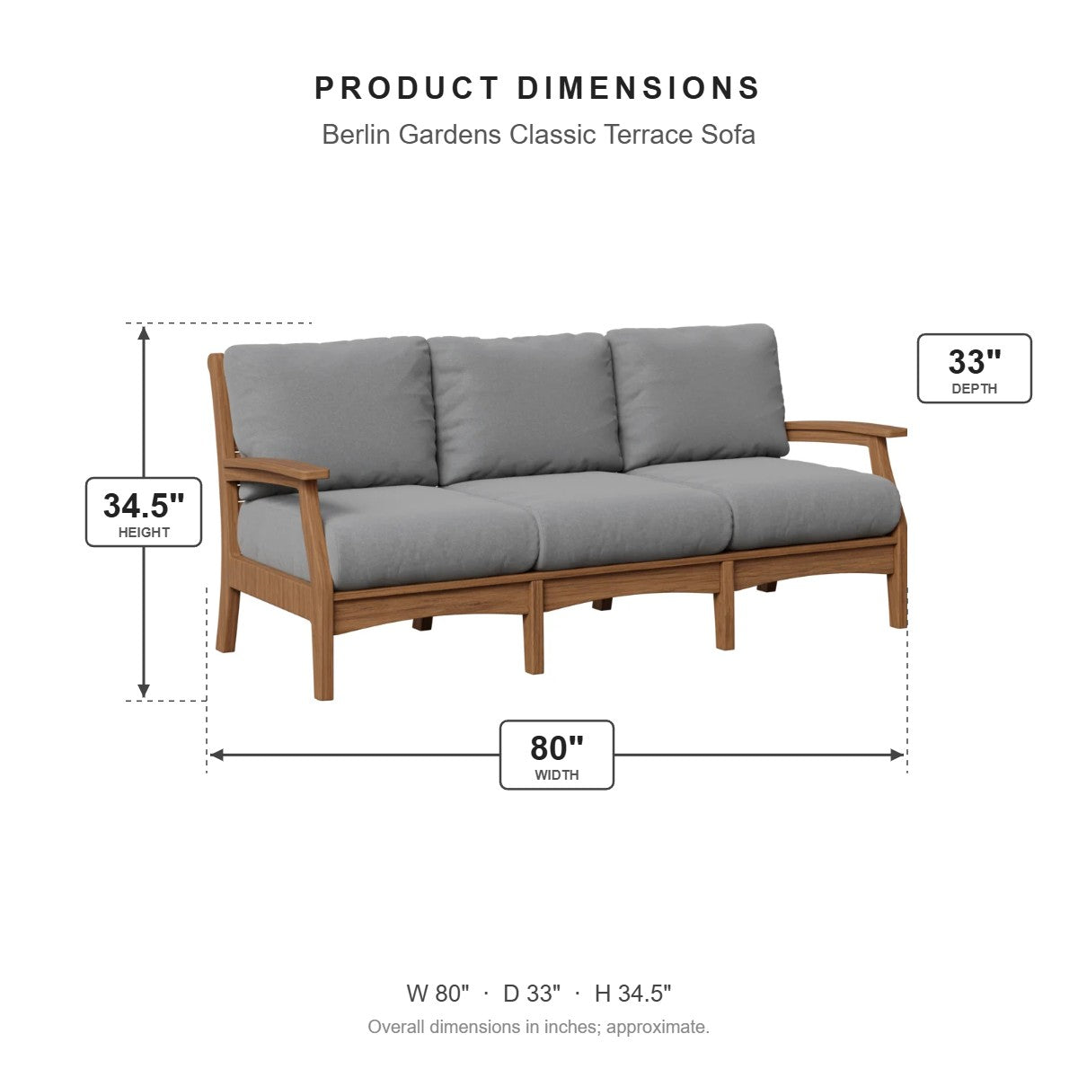 Berlin Gardens Classic Terrace Sofa dimensions: 80 in W x 33 in D x 34.5 in H