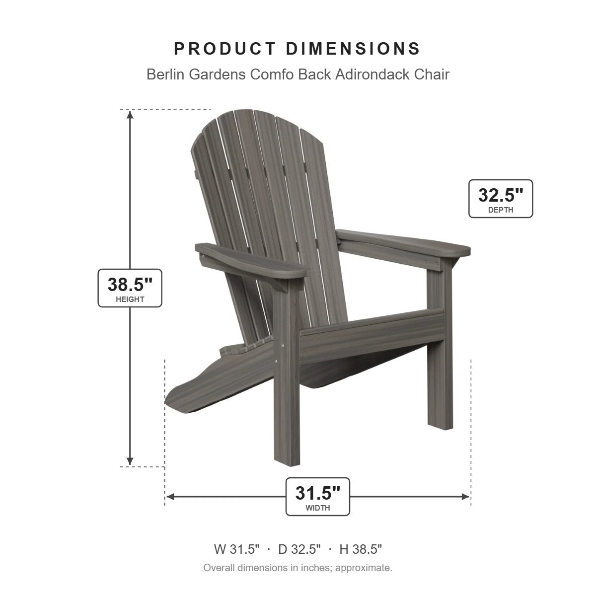 Berlin Gardens Comfo Back Adirondack Chair dimensions: 31.5 in W x 32.5 in D x 38.5 in H