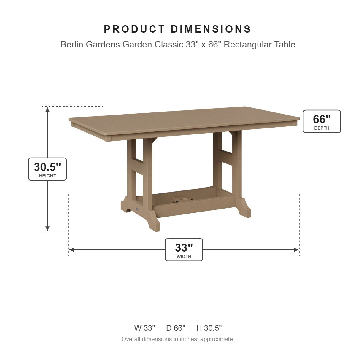 Berlin Gardens Garden Classic 33" x 66" Rectangular Table dimensions: 33 in W x 66 in D x 30.375 in H