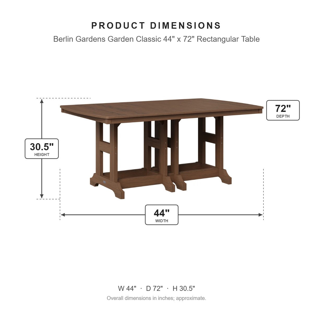 Berlin Gardens Garden Classic 44" x 72" Rectangular Table dimensions: 44 in W x 72 in D x 30.375 in H