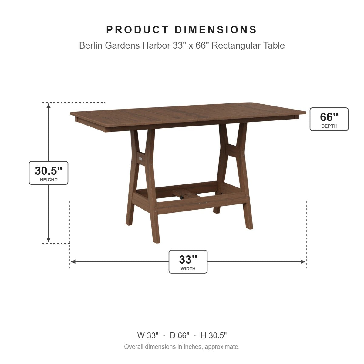 Berlin Gardens Harbor 33" x 66" Rectangular Table dimensions: 33 in W x 66 in D x 30.375 in H