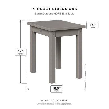 Berlin Gardens HDPE End Table dimensions: 16.5 in W x 13 in D x 17 in H