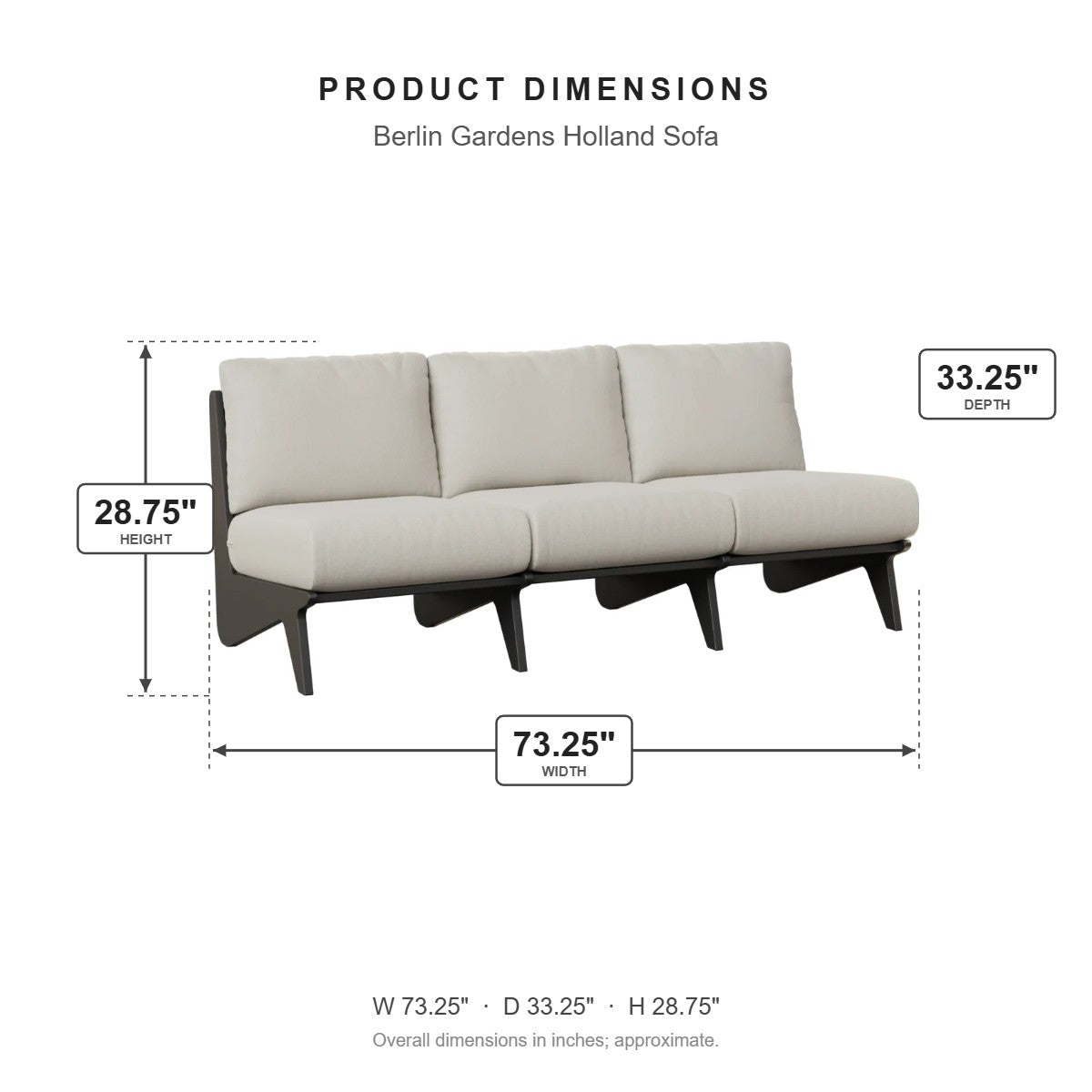 Berlin Gardens Holland Sofa dimensions: 73.25 in W x 33.25 in D x 28.75 in H