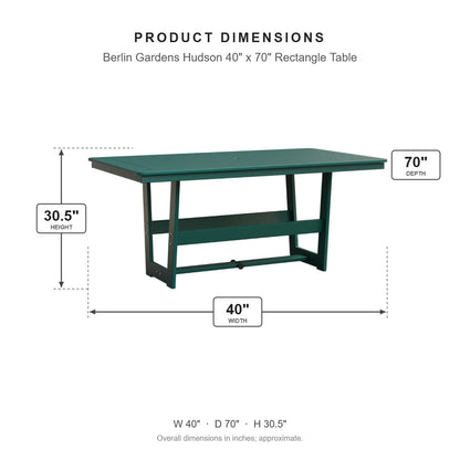 Berlin Gardens Hudson 40" x 70" Rectangle Table dimensions: 40 in W x 70 in D x 30.375 in H