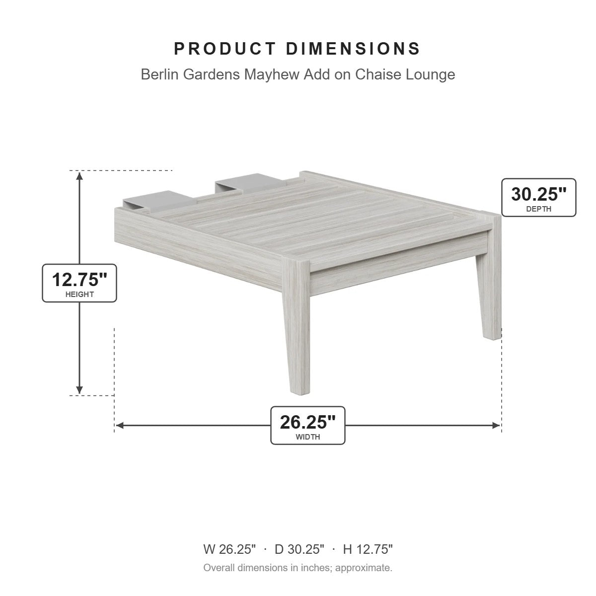 Berlin Gardens Mayhew Add on Chaise Lounge dimensions: 26.25 in W x 30.125 in D x 12.75 in H