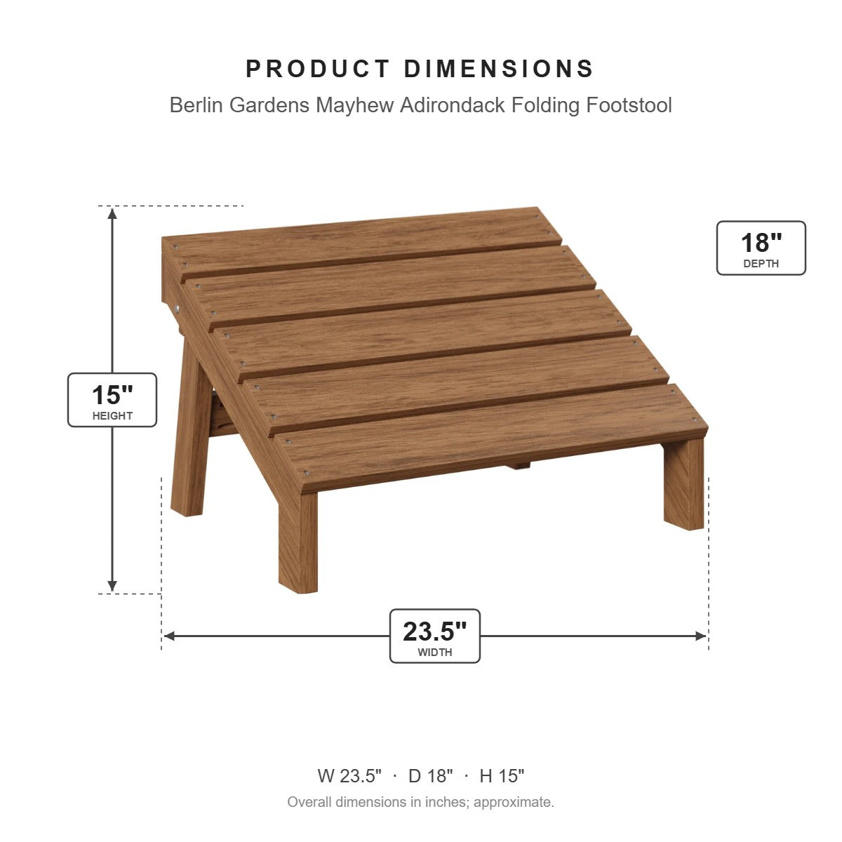Berlin Gardens Mayhew Adirondack Folding Footstool dimensions: 23.5 in W x 18 in D x 15 in H