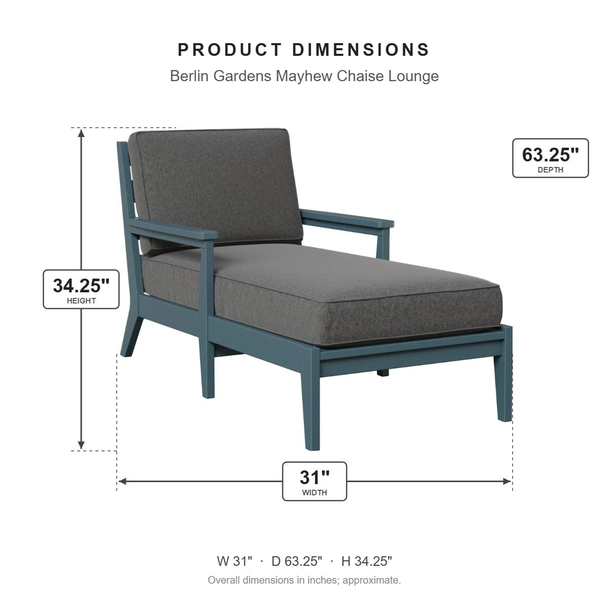 Berlin Gardens Mayhew Chaise Lounge dimensions: 31 in W x 63.25 in D x 34.25 in H