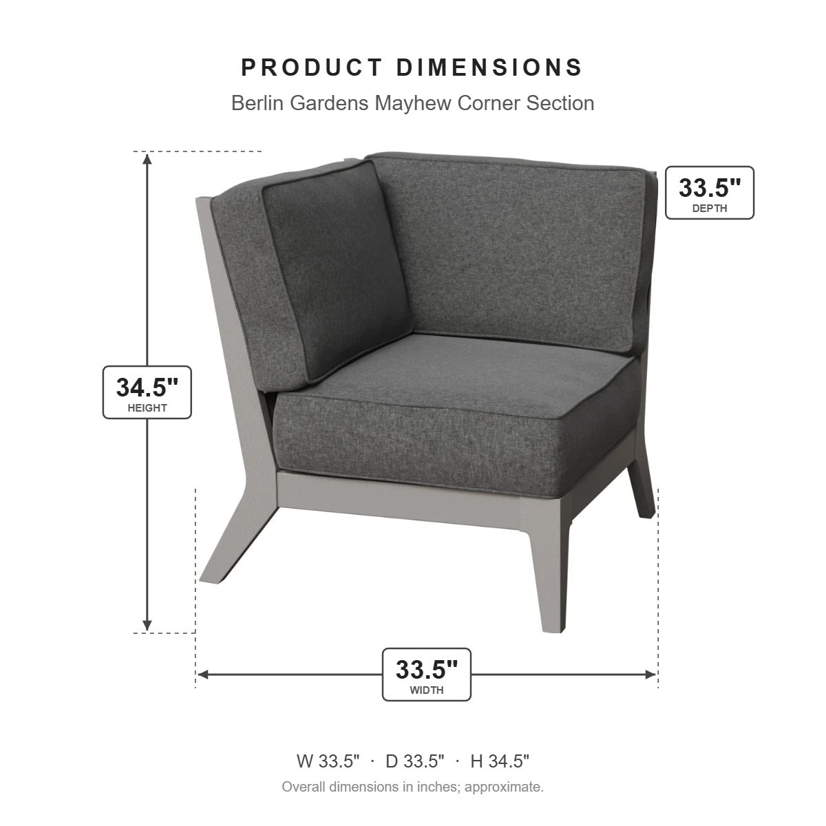 Berlin Gardens Mayhew Corner Section dimensions: 33.5 in W x 33.5 in D x 34.5 in H
