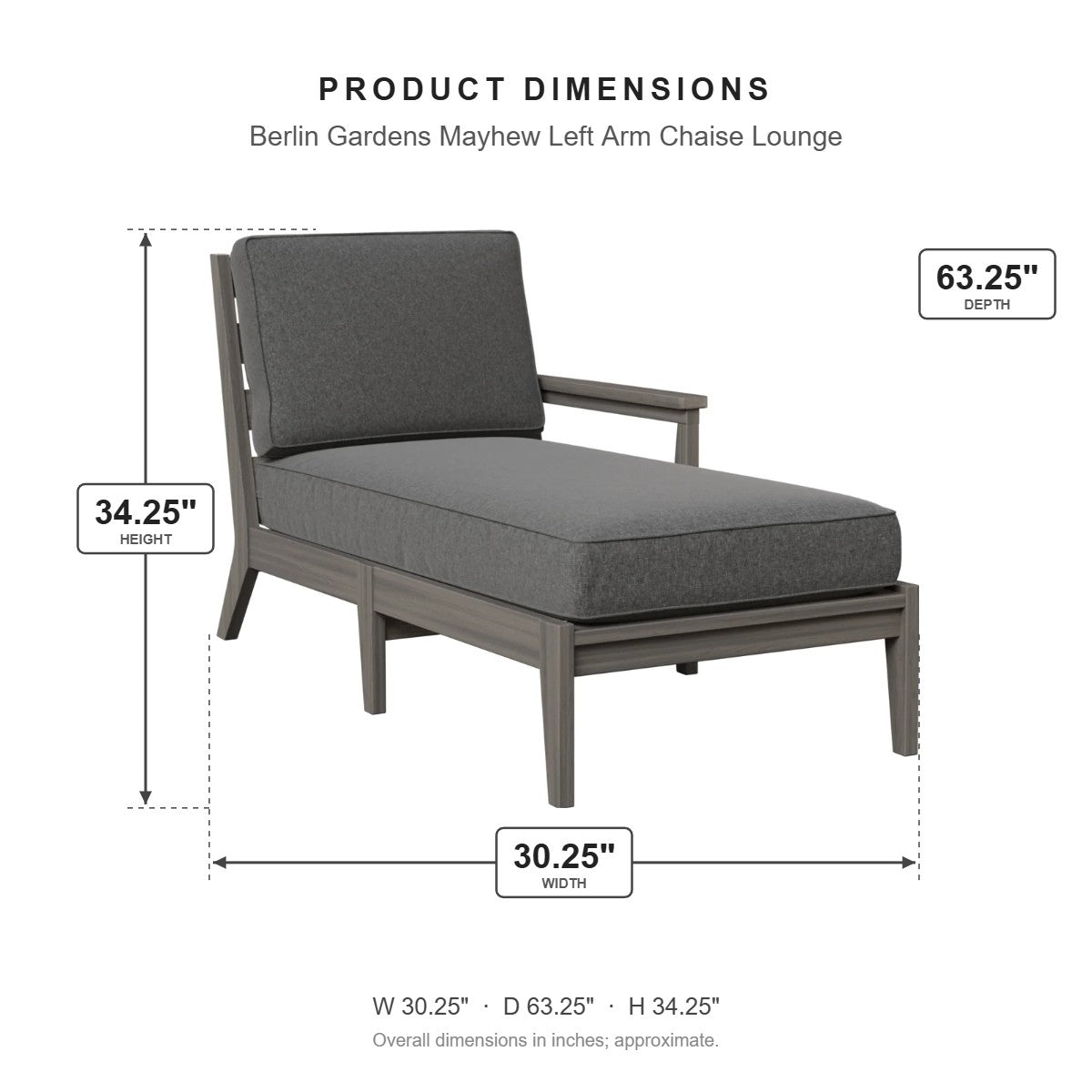 Berlin Gardens Mayhew Left Arm Chaise Lounge dimensions: 30.25 in W x 63.25 in D x 34.25 in H
