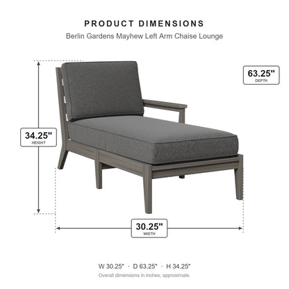 Berlin Gardens Mayhew Left Arm Chaise Lounge dimensions: 30.25 in W x 63.25 in D x 34.25 in H